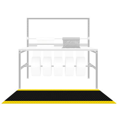 Packing table - Anti-fatigue mat