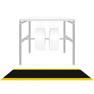 Auxiliary table - Anti-fatigue mat