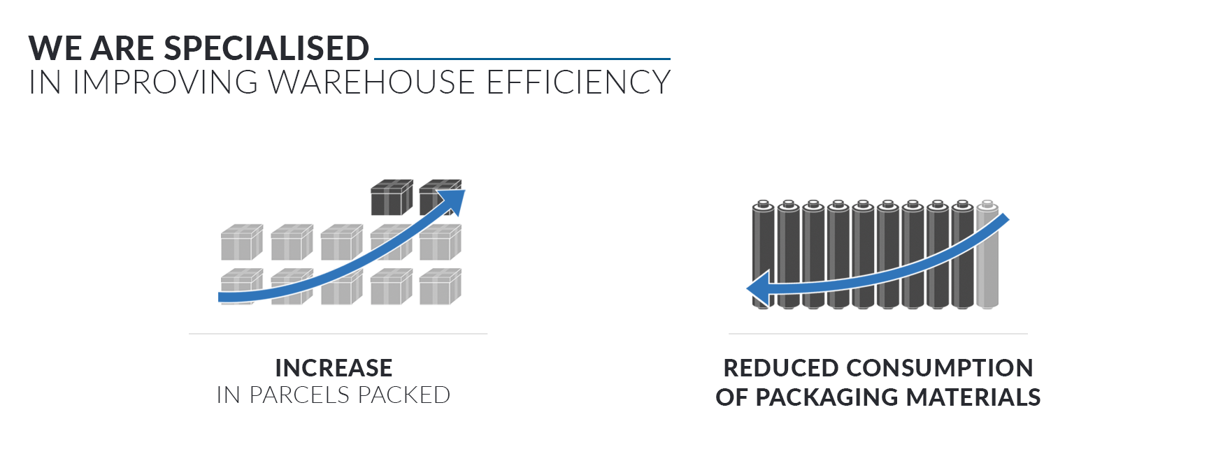 we-are-specialised-in-improving-warehouse-efficiency-effepack